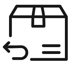Shipping and Return